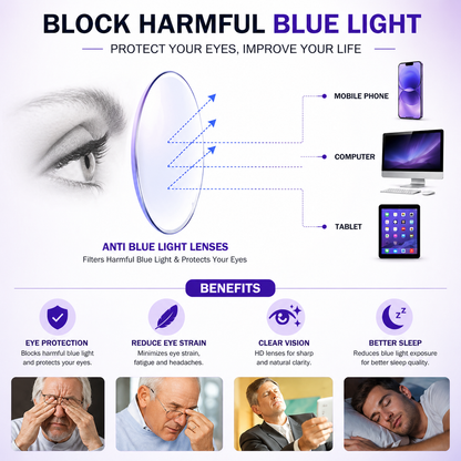 Daily Use Reading Glasses - Buy 1 Get 1 Free
